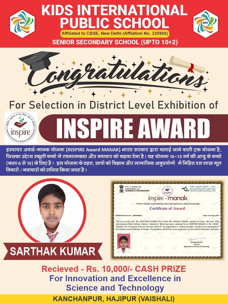 Winner of inspire-manak Award 2024